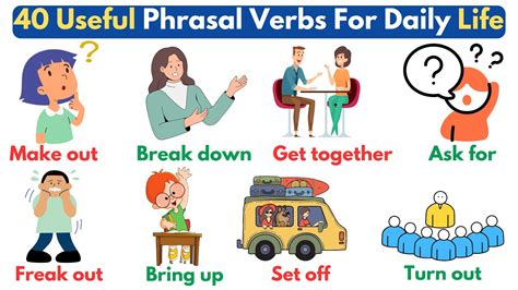 Phrasal Verbs For Daily Life Phrasal Verbs English Vocabulary