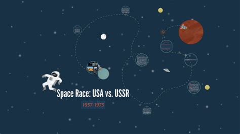 Space Race: USA vs. USSR by Beny Farfan