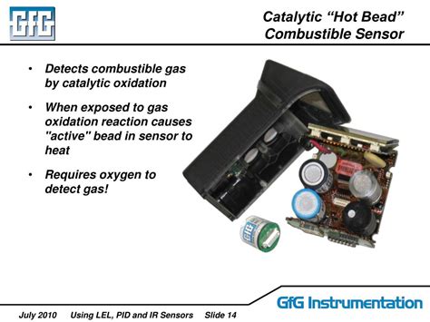 Ppt Choosing And Using Lel Pid And Ndir Sensors And Applications