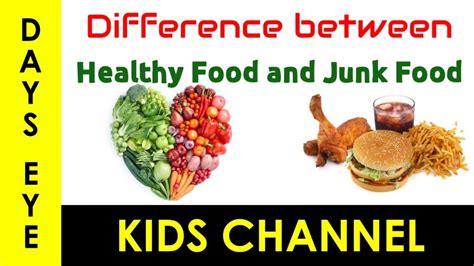 Difference Between Healthy Food And Junk Food Healthy Food Vs Junk