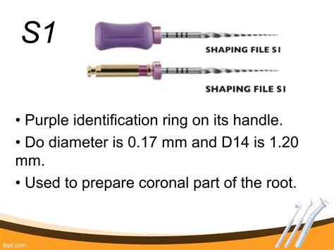 Protaper Endodontic System Ppt