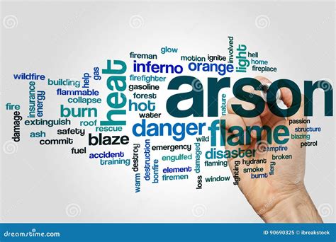 Arson Word Cloud Concept On Grey Background Stock Image Image Of