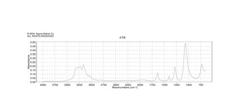 TETRAAMMINECOPPER II SULFATE HYDRATE 10380 29 7 IR