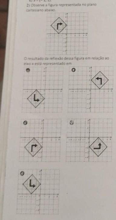 Observe A Figura Representada No Plano Cartesiano Abaixo O Resultado