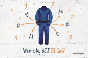 Ultimate BJJ Gi Size Chart and Fitting Guide: A Beginner's Journey to Choosing the Perfect Gi ...