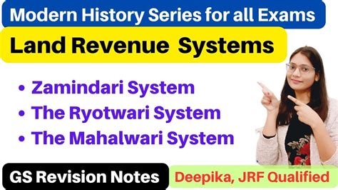 Land Revenue Systems In British India Zamindari Mahalwari And