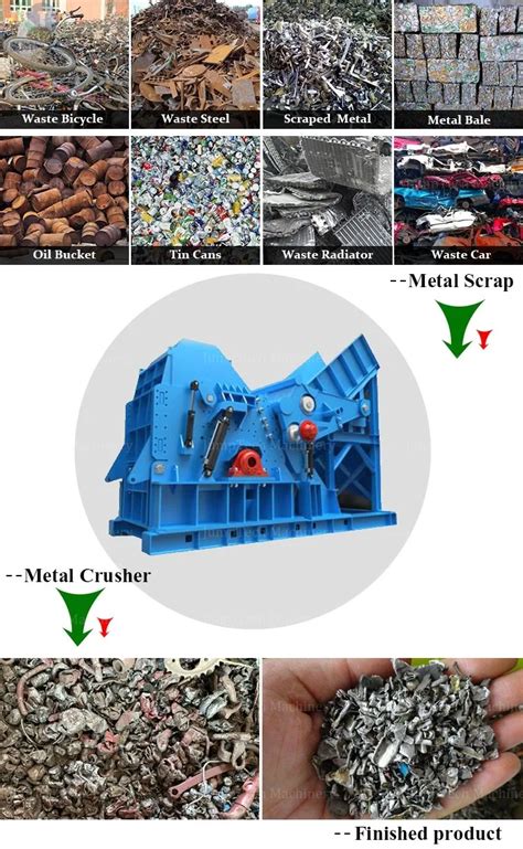 Steel Crusher Machine Jumpmachinerysolid Wastes Recycling Machine