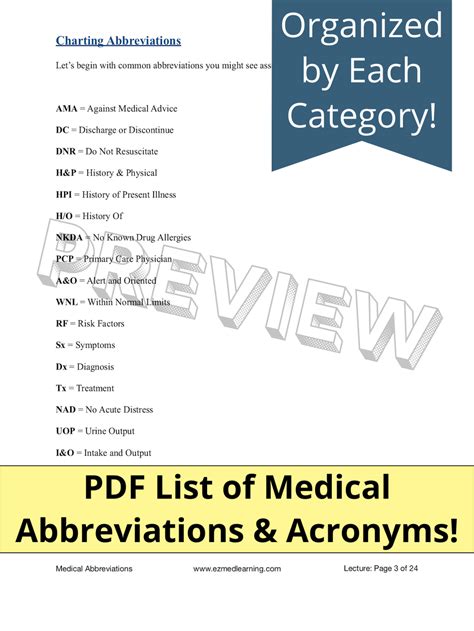 Pdf List Of Common Medical Abbreviations And Acronyms 08292023