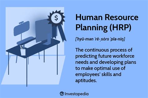 What Is Human Resource Planning With Example Printable Templates Protal