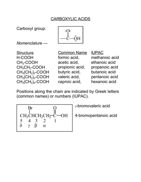 Carboxylic Acids