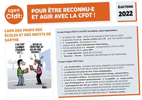 Capd Sarthe Sgen Cfdt Pays De Loire