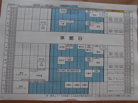 5月9日から15日までのコース利用予定表 上越市立オールシーズンプール