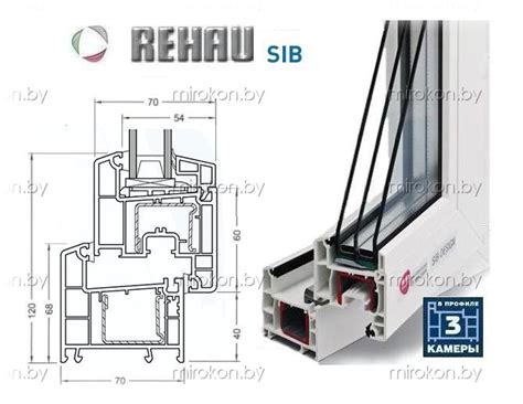 Пластиковые окна REHAU