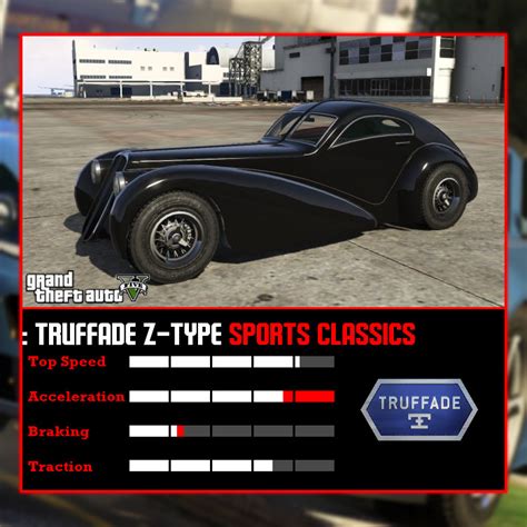 Truffade Z-Type GTA V by juniorbunny on DeviantArt