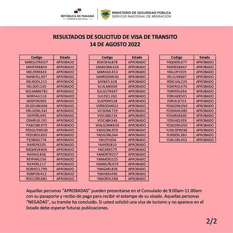 Estos son los ÚLTIMOS Resultados de Visa de Tránsito y de Turismo