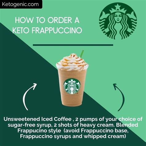 Keto Starbucks Drink Recipes Milan Loftis