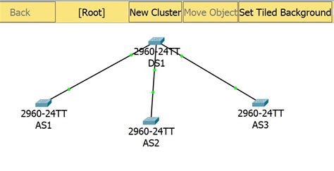 Ccna Troubleshooting Basic Vtp And Dtp With Packet Tracer Ccdtt