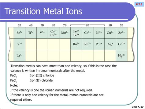 Ppt Atomic Theory Powerpoint Presentation Free Download Id5396564