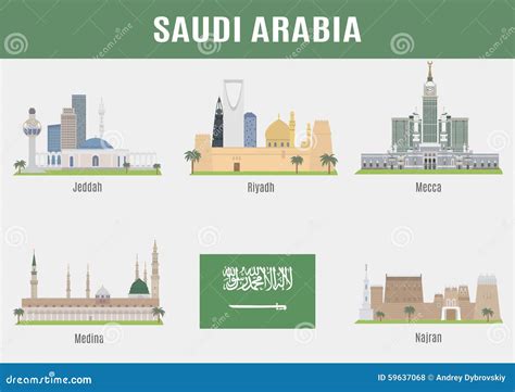 Cities in Saudi Arabia