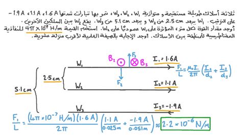 فيديو السؤال حساب مقدار القوة المؤثرة على سلك لكل وحدة طول نجوى