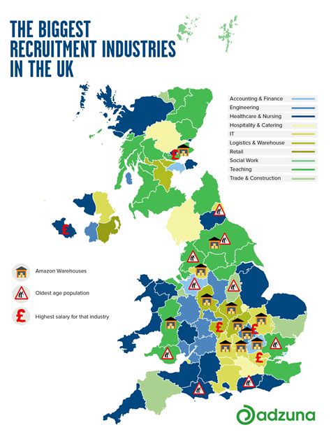 The Biggest Recruitment Industries In The UK Adzuna Co Uk