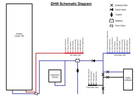 Another Dhw Dcw Ufh Design Page 2 General Plumbing Uk