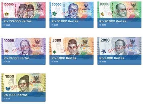 Bank Indonesia Luncurkan Pecahan Uang Baru Emisi