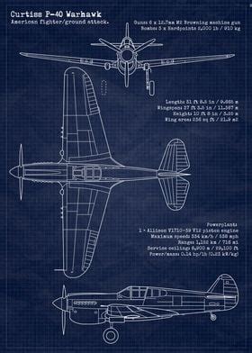 P40 Warhawk Blueprint Poster By AirCraft Lover Displate