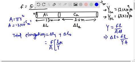 Solved Determine The Elongation Of The Rod In The Figure Below If It Is Under A Tension Of 53