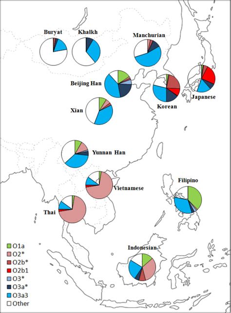 Asian Dna Haplogroup Map