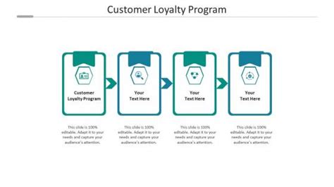 Loyalty Program Customer Journey Powerpoint Presentation And Slides