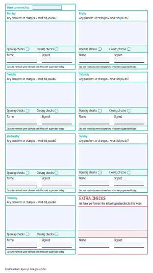 Safer Food Better Business Keeping Your 5 Food Hygiene Rating Part 7