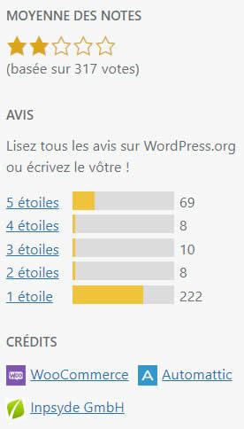 Ajouter Le Paiement Par Carte Sur Son Site Wordpress Woocommerce