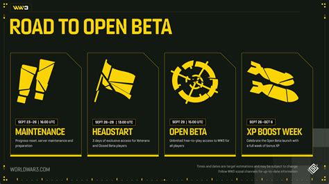 World War 3 Open Beta Launching September 29, Headstart Available - World War 3 - Tactical ...