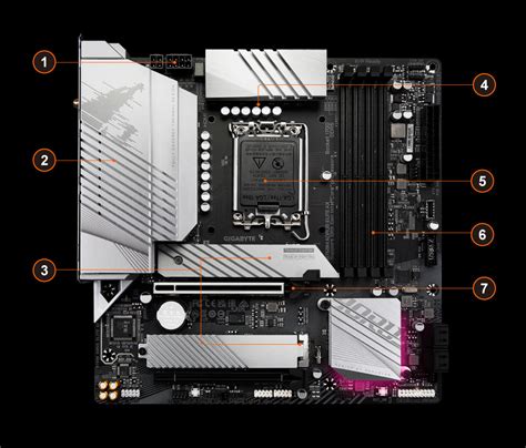 B760M AORUS ELITE AX (rev. 1.2/1.3) 주요 특징 | 메인보드(M/B) - GIGABYTE Korea