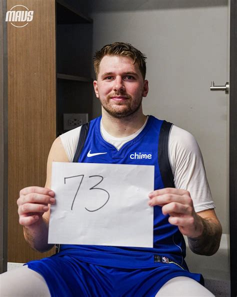 Luka Doncic Listed As Questionable With Ankle Soreness After 73 Point