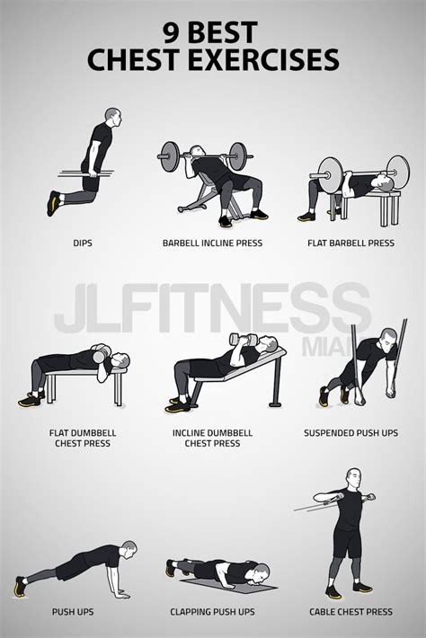 9 Best Chest Exercises Best Chest Workout Chest Workout For Men