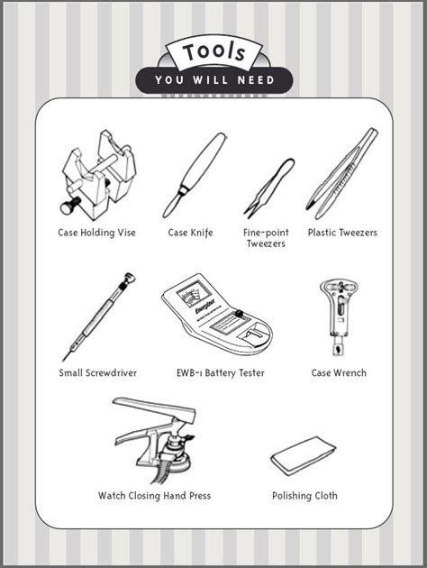 Watch Battery Replacement Guide