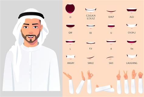 Premium Vector Arab Man Character Mouth Animation An Had Gestures For