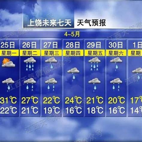 新一轮大范围强降雨来袭！局地雨量或破纪录12个省份将遭遇大到暴雨天气预警