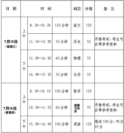 2020河南省中招考试时间确定，各科目具体考试时间及注意事项考生