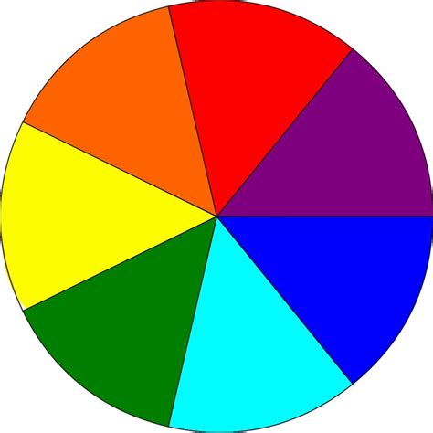 Color Wheel for Preschool Education