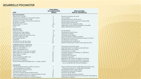 HISTORIA CLINICA FISIATRICA Pptx