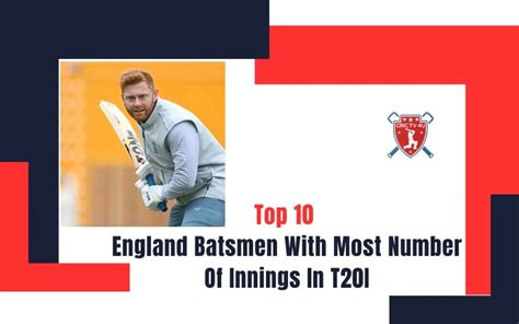 Top England Batsmen With Most Number Of Innings In T I Crictv U