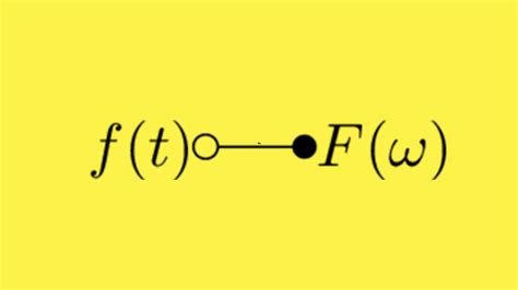 Transformation symbols of Fourier analysis in LaTeX - A platform for wireless