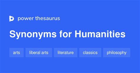 Humanities synonyms - 315 Words and Phrases for Humanities