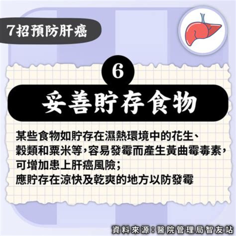 肝癌｜男子半年瘦11磅確診中期肝癌 醫生揭元兇：早餐愛吃1配料