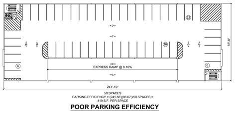 Parking Garage Dimensions Ramp