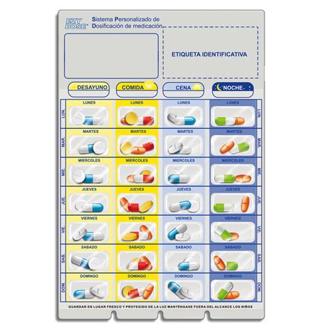 Spd Sistema Personalizado De Dosificacion De Medicamentos