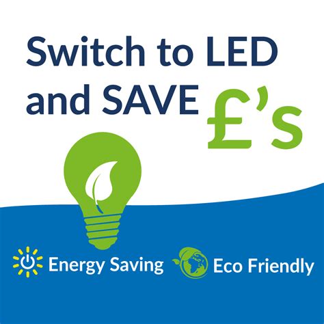 How Much Can You Save On Your Energy Bills By Switching To Led